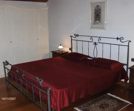 Belvedere Degli Ulivi Casa di campagna Osimo